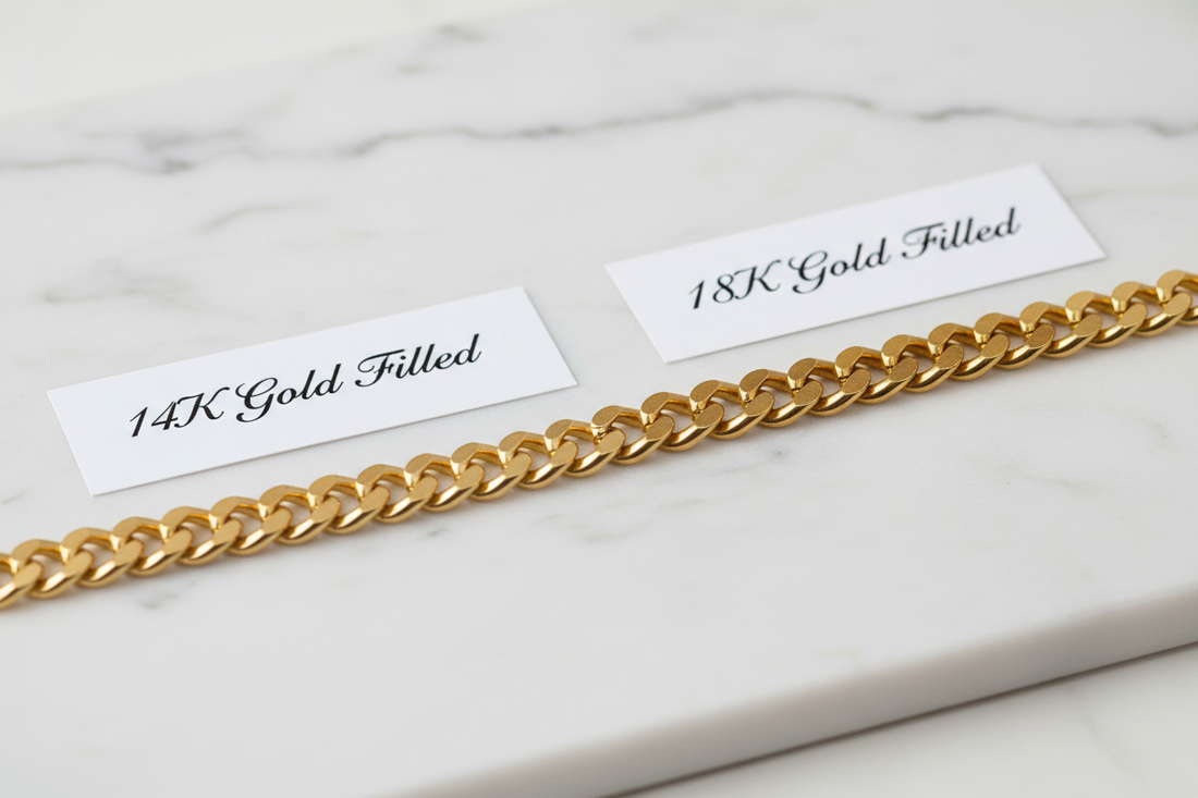 14K vs 18K Gold Filled: Which Should Retailers Stock