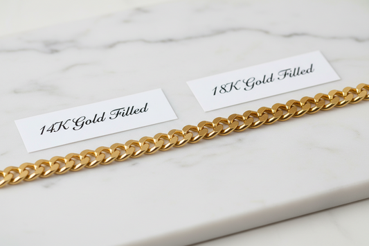 14K vs 18K Gold Filled: Which Should Retailers Stock